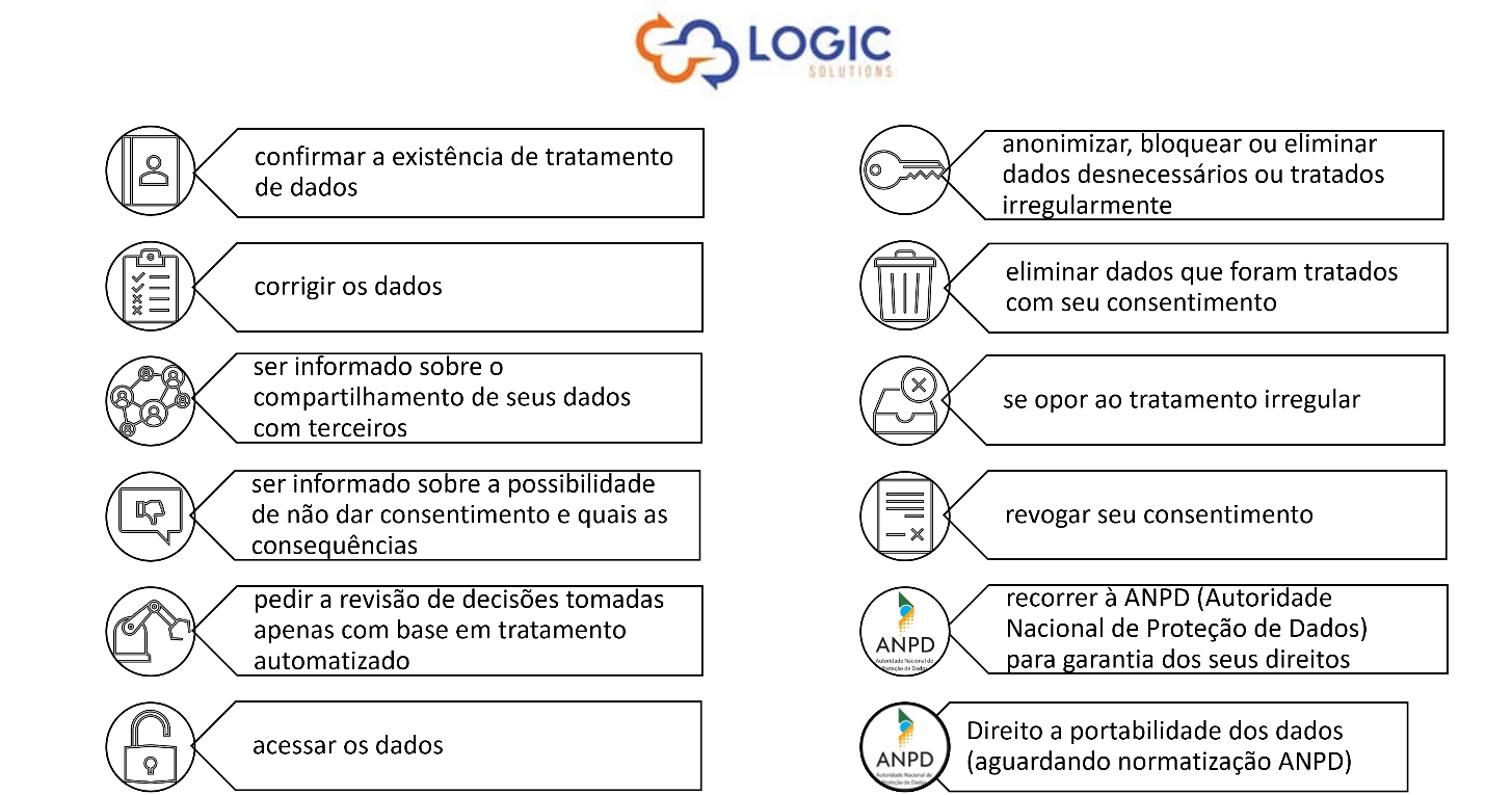 Texto

Descrição gerada automaticamente